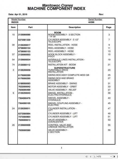 Manitowoc-Cranes-PM-44396---000-IND2535-Spare-Parts-Manual-PDF-1.jpg