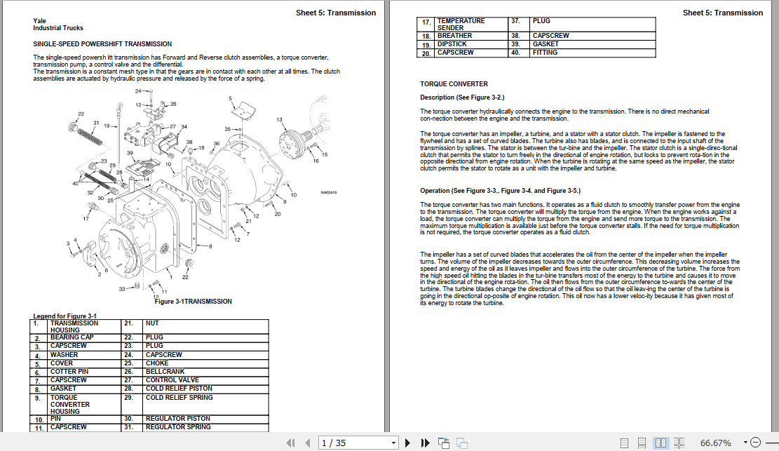 Yale Class 5 Internal Combustion Engine Trucks A810 (GPGLP030BF ...