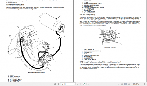 Yale-Class-5-Internal-Combustion-Engine-Trucks-E177-GP-ZG-Service-Manual-4.png