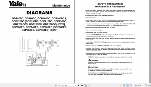 Yale-Class-5-Internal-Combustion-Engine-Trucks-E876-GDP80DC-GDP120DC-Europe-Service-Manual-3.png