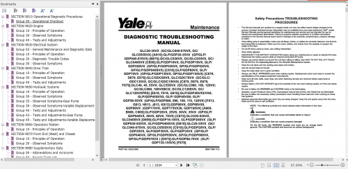 Yale-Class-5-Internal-Combustion-Engine-Trucks-F813-GLPGDP-40VX5-55VX-Europe-Service-Manual-2.png