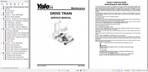 Yale Class 5 Internal Combustion Engine Trucks J876 (GDP80DF GDP120DF Europe) Service Manual 1