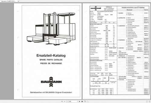 Baumann-Forklift-ECU30-28---14-124---75-TR-TR-KG-S.N_96939-Spare-Parts-Catalogue-1.jpg