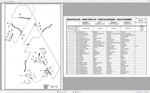 Baumann-Forklift-Serial-No-5230-Spare-Parts-Catalogue-2.jpg