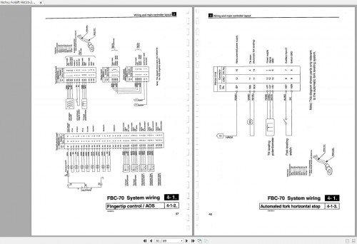 Nichyu-Forklift-FBC20-25-30P_70-Troubleshooting-Manual-05W-2201-3.jpg