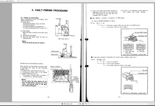 Nichyu-Forklift-FBRF-50-Series-TroubleShooting-Manual-89W-1201-A-2.jpg