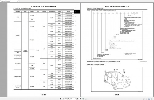 Nissan-Micra-K13-2010-2015-Factory-Workshop-Manual-0.jpg