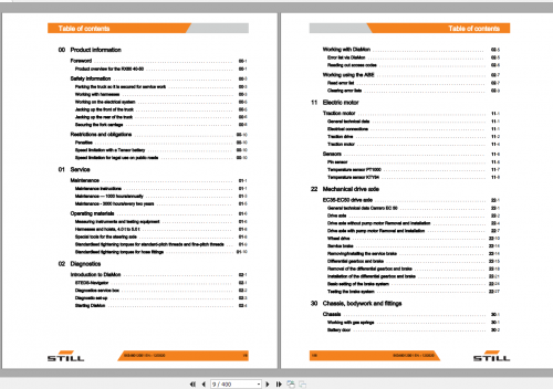 Still-Sted-Electric-Truck-RX-Series-Workshop-Manual-2.png