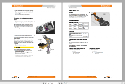 Still-Sted-Electric-Truck-RX-Series7394-7405-Workshop-Manual-3.png