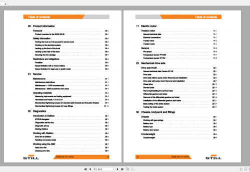 Still Sted Electric Truck RX60 25 30 35 Workshop Manual (2)