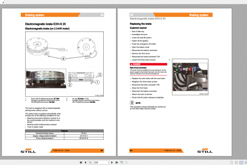 Still-Sted-Pallet-Truck-EXH-S-20-25-Workshop-Manual-3.png