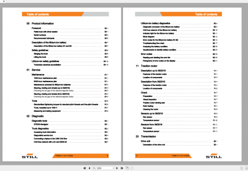 Still-Sted-Pallet-Truck-FXH-20N-25N-Workshop-Manual-2.png