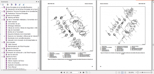 Yale-Class-5-Internal-Combustion-Engine-Trucks-A7S1-Service-Manual_Spanish-3.png