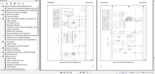 Yale-Class-5-Internal-Combustion-Engine-Trucks-A7S1-Service-Manual_Spanish-65.png