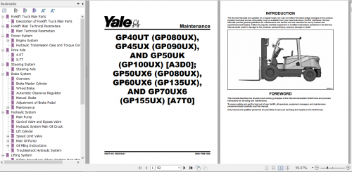 Yale-Internal-Combustion-Engine-Truck-A7S6-GP080UX-GP090UX-GP100UX-Service-Manual-1.png