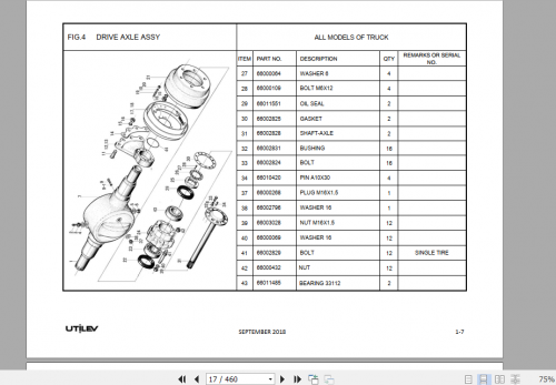 Yale Utilev Internal Combustion Counterbalanced Trucks A266 (UT1.5 1.8P) Parts Catalog (1)