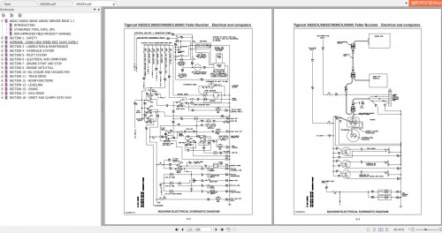 Tigercat-Machine-35GB-PDF-2021-Service-Manual--Operators-Manual-18.jpg