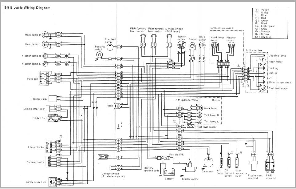 Yanmar Crawler Carriers C30R-1 Wiring Diagrams | Auto Repair Manual ...