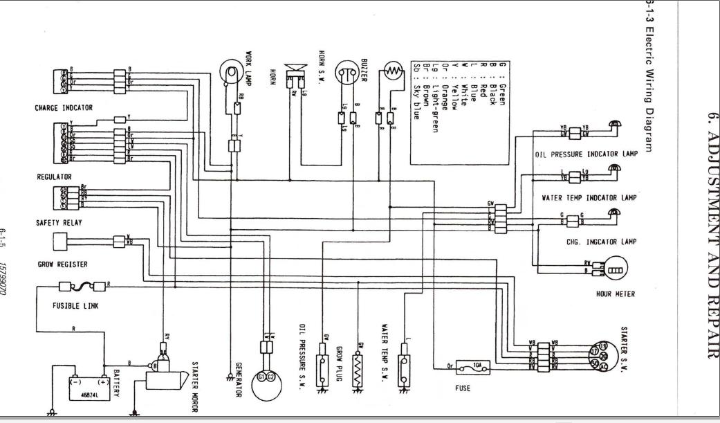 Yanmar Mini Excavator B08 Wiring Diagrams 15799070 | Auto Repair Manual