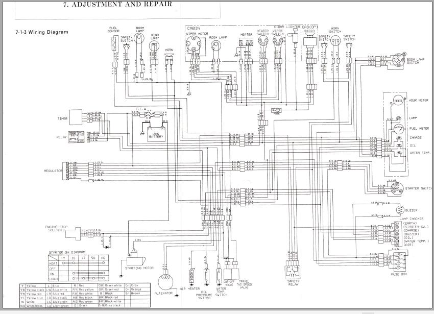 Yanmar Mini Excavator B37V Wiring Diagrams | Auto Repair Manual Forum ...