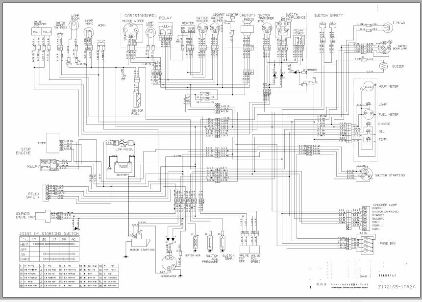 Yanmar Mini Excavator B50-2 Wiring Diagrams Z172165-1082C | Auto Repair ...