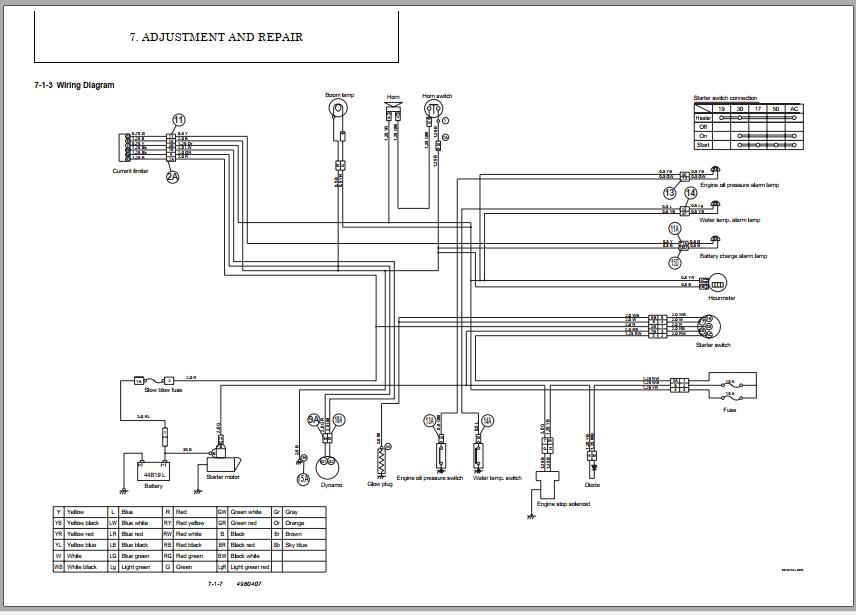 Yanmar Mini Excavator SV05 Wiring Diagrams 4980407 | Auto Repair Manual ...