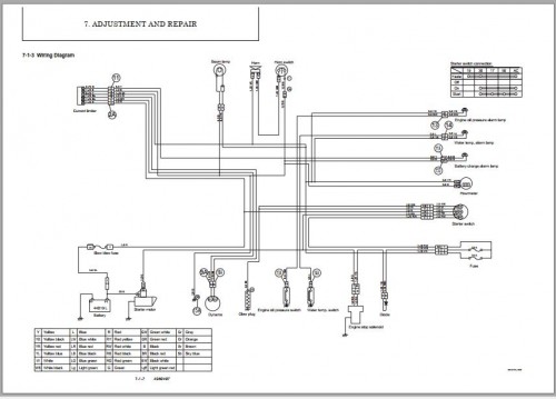 Yanmar-Mini-Excavator-SV05-Wiring-Diagrams-4980407.jpg