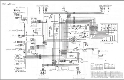 Yanmar Mini Excavator V3 5 Wiring Diagrams