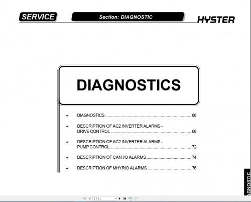 Hyster-Forklift-Class-2-Electric-Motor-Narrow-Aisle-Trucks-C435-R14H_R25-Service-Manuals-2.jpg