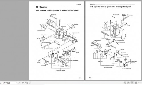Yanmar Industrial Engines TNE Series Service Manual A0A5063 2T9701 3