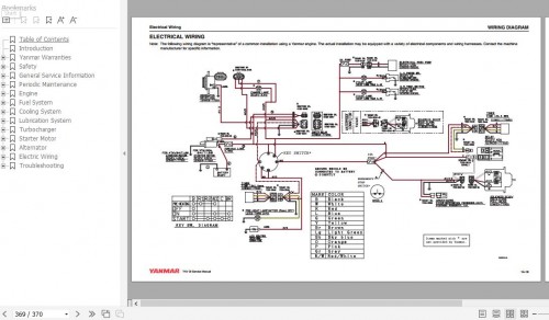 Yanmar Industrial Engines TNV Series Service Manual 0BTNV0 U0000 3