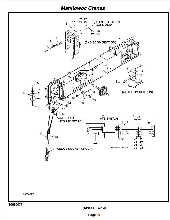 Manitowoc Cranes PM 301380 - 000 600E2TM Spare Parts Manual PDF | Auto ...