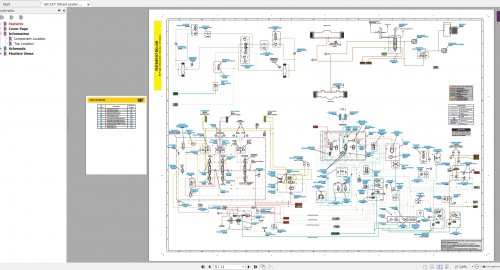 CAT Wheel Loader 955MB Full Models 04.2000 08.2021 Updated Electric Hydraulic Schematics EN PDF DVD 