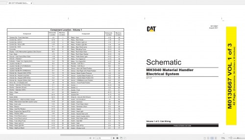 CAT-Wheeled-Excavator-260MB-Full-Models-06.2001---08.2021-Updated-Electric-Hydraulic-Schematics-EN-PDF-DVD-4.jpg