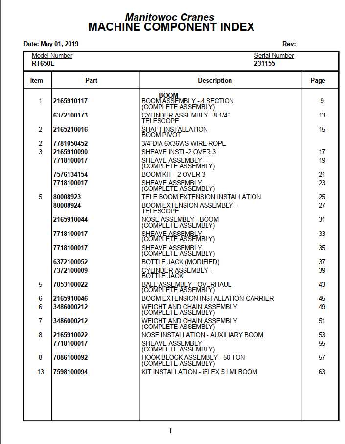 Manitowoc Cranes PM 231155 001 RT650E Spare Parts Manual PDF | Auto ...