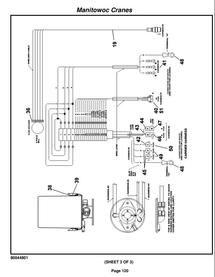 Manitowoc Cranes PM 235136 - 000 RT890E Spare Parts Manual PDF | Auto ...