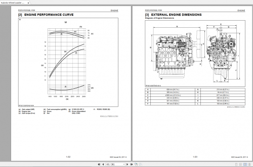 Kubota-Wheel-Loader-R320S-R320B-R320SB-Workshop-Manual-EN-2.png