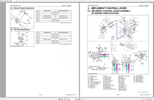 Kubota-Wheel-Loader-R320S-R320B-R320SB-Workshop-Manual-EN-3.png