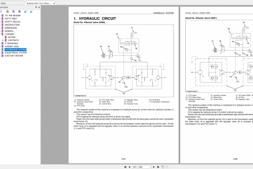 Kubota Zero Turn Mower ZD18(F) ZD21(F) ZD28(F) Workshop Manual EN 3