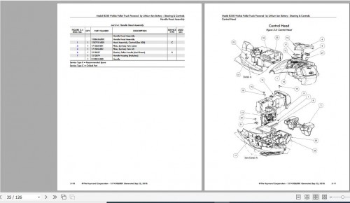 Raymond Walkie Pallet Truck 8250 Schematic, Maintenance & Parts Manual 4