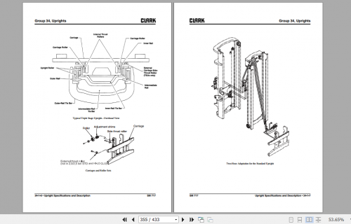 Clark Forklift ECX EPX 20 32 Service Manual 8041203 (1)