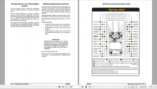 Clark Forklift GEX 40 45 50 Service Manual 8106230 2