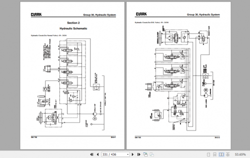 Clark Forklift 2021 GTX GEX16 18 20s Service Manual 8066413 4