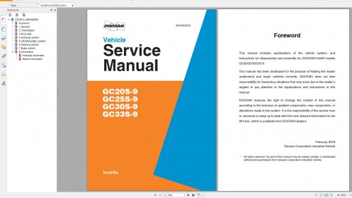 Doosan Forklift 2019 PDF Service Manual & Part Manual Schematic Diagram DVD (0)