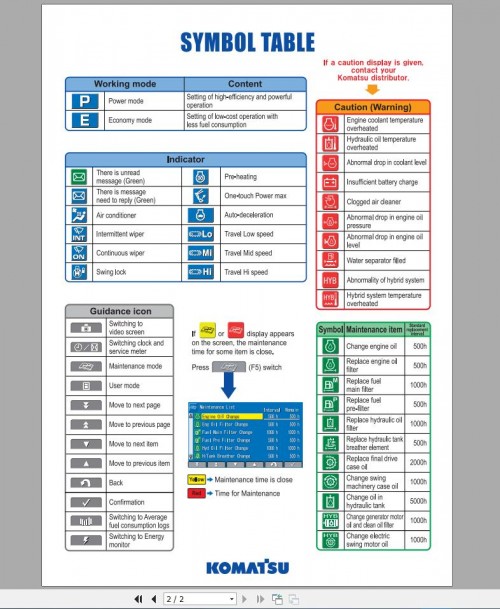 Komatsu-Multi-Color-Monitor-Quick-Reference-Sheet-4.jpg