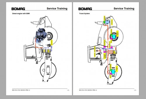 BOMAG-2.08GB-DVD-Full-Set-Service-Manuals---Service-Training-10.jpg