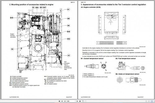 Linkbelt Excavator, Wheel Loader, Articulated Truck 8.9 GB DVD Shop Manual, Part Manual, Schematic D