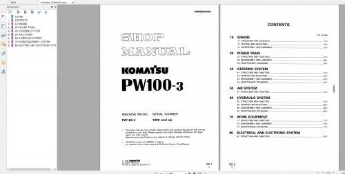 Komatsu Wheel Excavator PW100 3 Shop Manual SEBM020D0304 1995