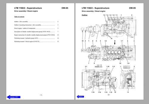 Liebherr LTM 1160 2 Service Manual English (3)