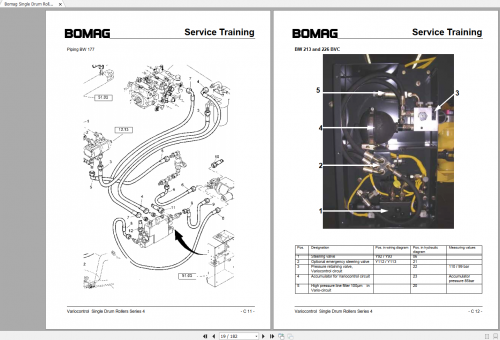 Bomag-BW-177-BW-213-BW-226-BVC-Service-Traning-2.png